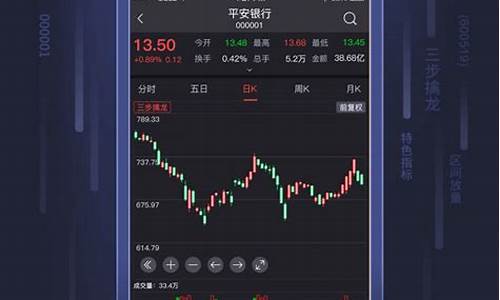 炒股软件教程(炒股软件教程视频)_https://www.jianghaiboli.com_外盘期货_第1张