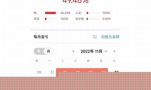 正规的股票免费交流群(股票交流群app)_https://www.jianghaiboli.com_黄金期货_第1张