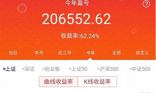 正规的股票免费交流群名称(股票交流群起什么名字好)_https://www.jianghaiboli.com_黄金期货_第1张