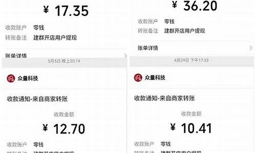 自动日赚千元0投资(全自动赚钱app)_https://www.jianghaiboli.com_期货_第1张