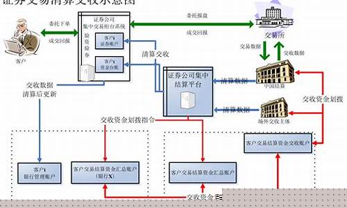600是哪个交易所的股票(600开头的是什么股票代码)_https://www.jianghaiboli.com_期货_第1张