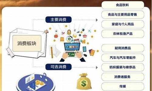 消费领域龙头股(2021十大消费龙头股)_https://www.jianghaiboli.com_黄金期货_第1张
