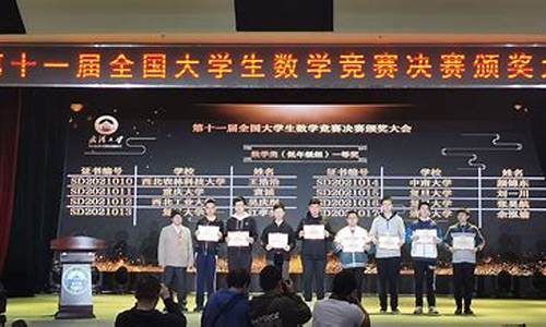 数学竞赛2023成绩查询(数学竞赛2023成绩查询湖北)_https://www.jianghaiboli.com_期货_第1张