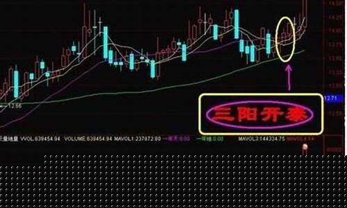 股票三开头(股票三开头跟六开头)_https://www.jianghaiboli.com_恒指期货_第1张