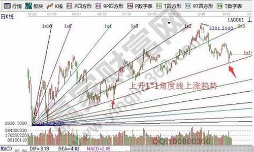股票涨了专业术语(股票涨1个点是多少)_https://www.jianghaiboli.com_期货_第1张