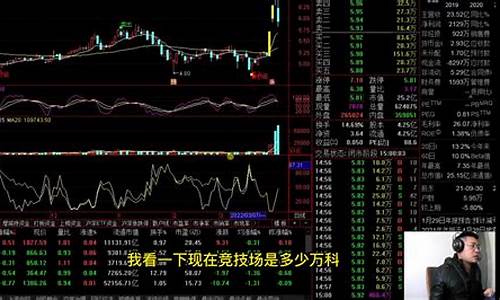 财经股票今日股市(排名第一的炒股软件)_https://www.jianghaiboli.com_期货_第1张