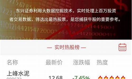 热门的股票(热门的股票数据)_https://www.jianghaiboli.com_期货_第1张