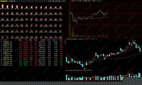 板块指数代码大全(各类板块指数代码)_https://www.jianghaiboli.com_原油期货_第1张