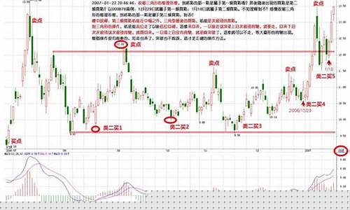 低价股票(三板最低价股票)_https://www.jianghaiboli.com_黄金期货_第1张