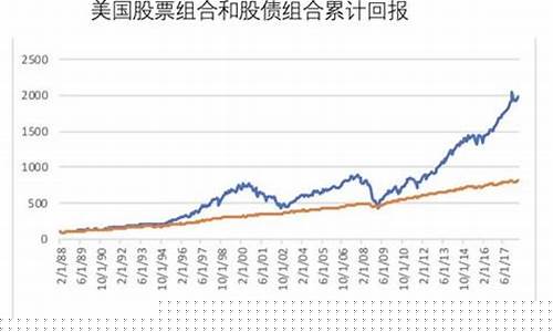 特别股息是利好股票吗(特别股股利怎么算)_https://www.jianghaiboli.com_期货_第1张