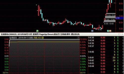股票第三版怎么交易(股票第三版是什么意思)_https://www.jianghaiboli.com_恒指期货_第1张