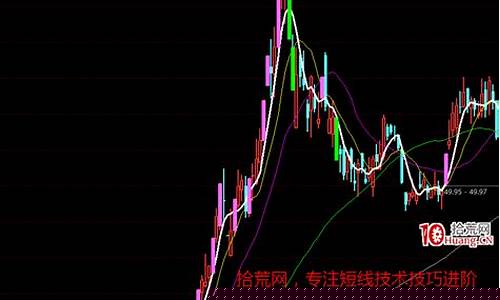 妖股的共性和特性(妖股的共性和特性有哪些)_https://www.jianghaiboli.com_外盘期货_第1张