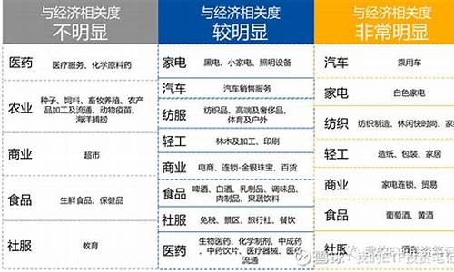 大消费板块包括哪些行业股票(大消费概念包括哪些板块)_https://www.jianghaiboli.com_黄金期货_第1张
