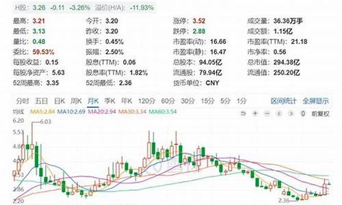 周期股股票有哪些(周期股有哪些板块)_https://www.jianghaiboli.com_黄金期货_第1张