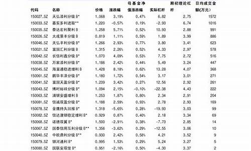 新能源板块龙头股一览表(新能源板块的龙头)_https://www.jianghaiboli.com_恒指期货_第1张