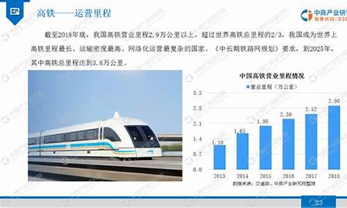 铁路发展前景分析(铁路发展未来)_https://www.jianghaiboli.com_外盘期货_第1张