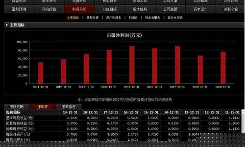 炒股每个月必炒题材(每月炒股口诀)_https://www.jianghaiboli.com_恒指期货_第1张