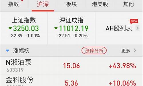 手机股票软件大全(手机股票软件排行榜前十名)_https://www.jianghaiboli.com_期货_第1张