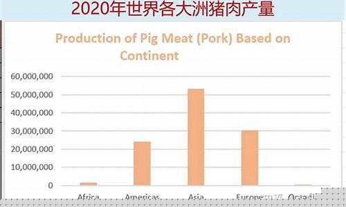 猪肉企业排行榜(猪肉最大企业)_https://www.jianghaiboli.com_期货_第1张