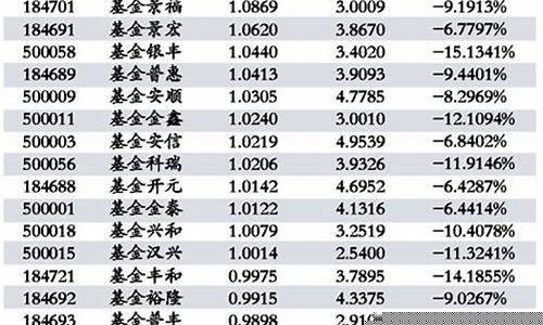 股票代码查询603102(股票代码查询入口)_https://www.jianghaiboli.com_外盘期货_第1张