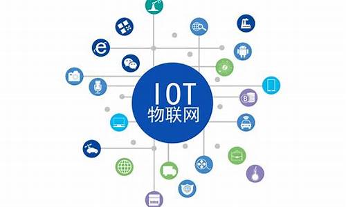 物联网是做什么的(物联网应用技术是做什么的)_https://www.jianghaiboli.com_期货_第1张