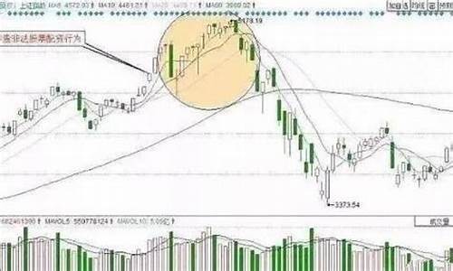 简述股票的特征(试述股票的特征及其分类)_https://www.jianghaiboli.com_外盘期货_第1张
