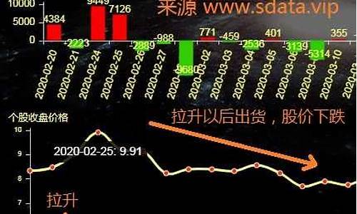 深沪股票行情(深沪指数行情)_https://www.jianghaiboli.com_期货_第1张