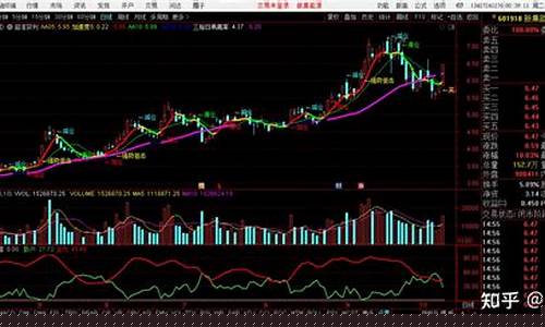 现在哪只股票最赚钱(现在哪只股票行情好)_https://www.jianghaiboli.com_原油期货_第1张
