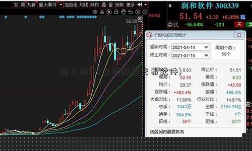老三板股票交易软件怎么下载(老三板股票交易软件怎么下载安装)_https://www.jianghaiboli.com_原油期货_第1张