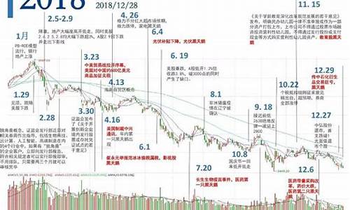 最近最热门的股票是什么(最近最热门的股票是什么龙头股)_https://www.jianghaiboli.com_外盘期货_第1张