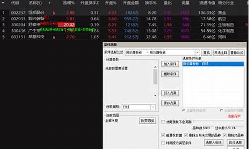 最简单最牛的选股方法(最简单最牛的选股方法视频)_https://www.jianghaiboli.com_期货_第1张