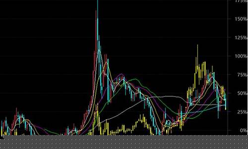 小盘股是啥意思(小盘股包括哪些)_https://www.jianghaiboli.com_原油期货_第1张