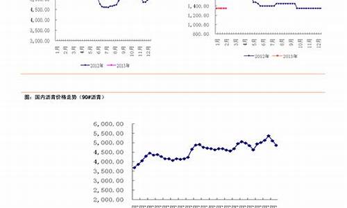 今日股市利好政策消息(今日股市最新行情消息)_https://www.jianghaiboli.com_期货_第1张