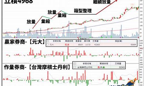股票主力(股票主力资金流入流出是什么意思)_https://www.jianghaiboli.com_恒指期货_第1张