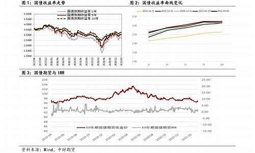 科创板十大龙头股(科创板十大龙头股票排名)_https://www.jianghaiboli.com_原油期货_第1张