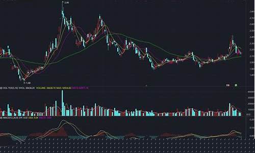 股票入门知识新手必看(股票入门基础知识百度百科)_https://www.jianghaiboli.com_外盘期货_第1张