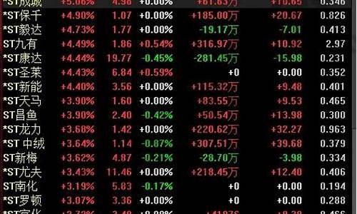股票规则(股票规则玩法)_https://www.jianghaiboli.com_黄金期货_第1张