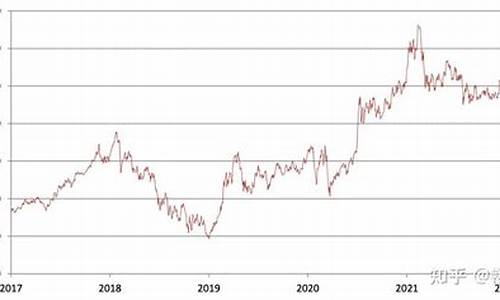 最新调入沪深300的股票(最新调入沪深300的股票有哪些)_https://www.jianghaiboli.com_原油期货_第1张