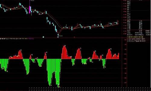 恒宇信通股价出现跳空缺口_https://www.jianghaiboli.com_期货_第1张