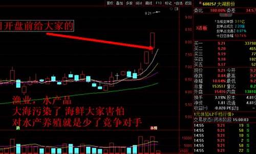 大湖股份能涨到25元一股吗(大湖股份的股价现在是多少)_https://www.jianghaiboli.com_期货_第1张