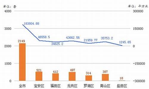 新股民能买新股吗(新股民可以打新股吗)_https://www.jianghaiboli.com_期货_第1张