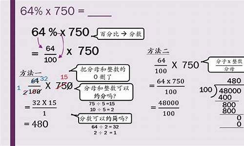 物价上升百分比计算(物价上升百分比计算宏观)_https://www.jianghaiboli.com_期货_第1张