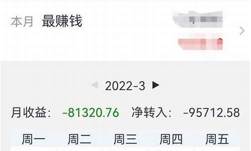 2023股民人均亏损(2023股民人均亏损最新)_https://www.jianghaiboli.com_黄金期货_第1张