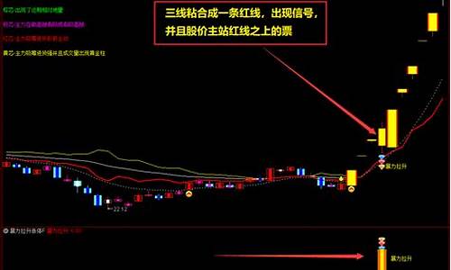 抓次日涨停选股公式源码(成功率100的次日涨停公式)_https://www.jianghaiboli.com_期货_第1张