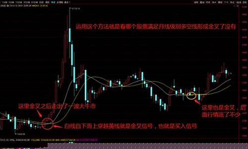 技术面分析选股(技术面如何选股)_https://www.jianghaiboli.com_外盘期货_第1张