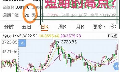 沪深股市行情东方财富网(沪深股票行情)_https://www.jianghaiboli.com_原油期货_第1张