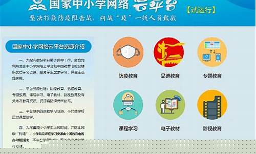 国家网络教育云平台免费网课(国家网络教育云平台网址)_https://www.jianghaiboli.com_期货_第1张