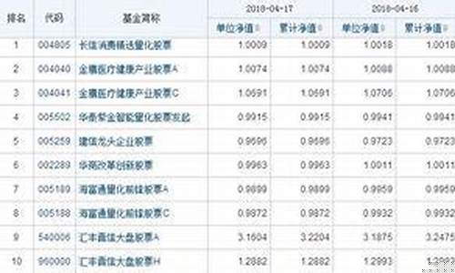 涨停股排行榜(涨停记录十大股票)_https://www.jianghaiboli.com_外盘期货_第1张