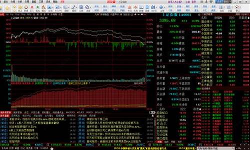 股票软件(股票软件成交量的单位是什么)_https://www.jianghaiboli.com_原油期货_第1张
