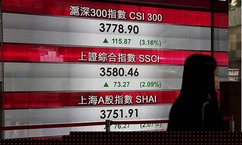 2023中国股灾开始了(2022年股灾来临)_https://www.jianghaiboli.com_期货_第1张